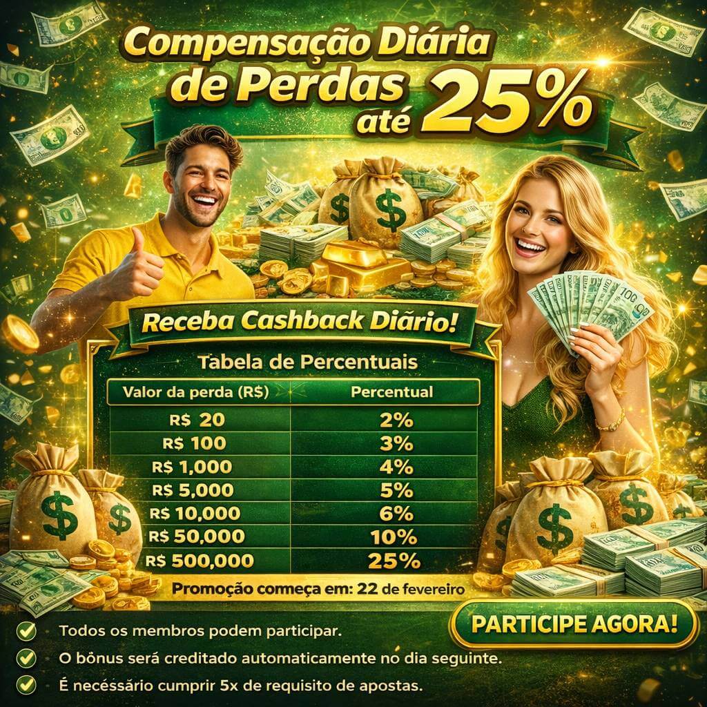 Login Seguro 996bet